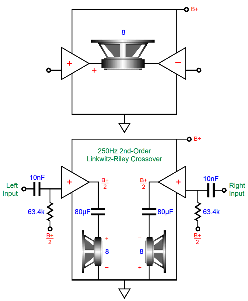 What to build? Unbalaned Uses for Balanced Signals